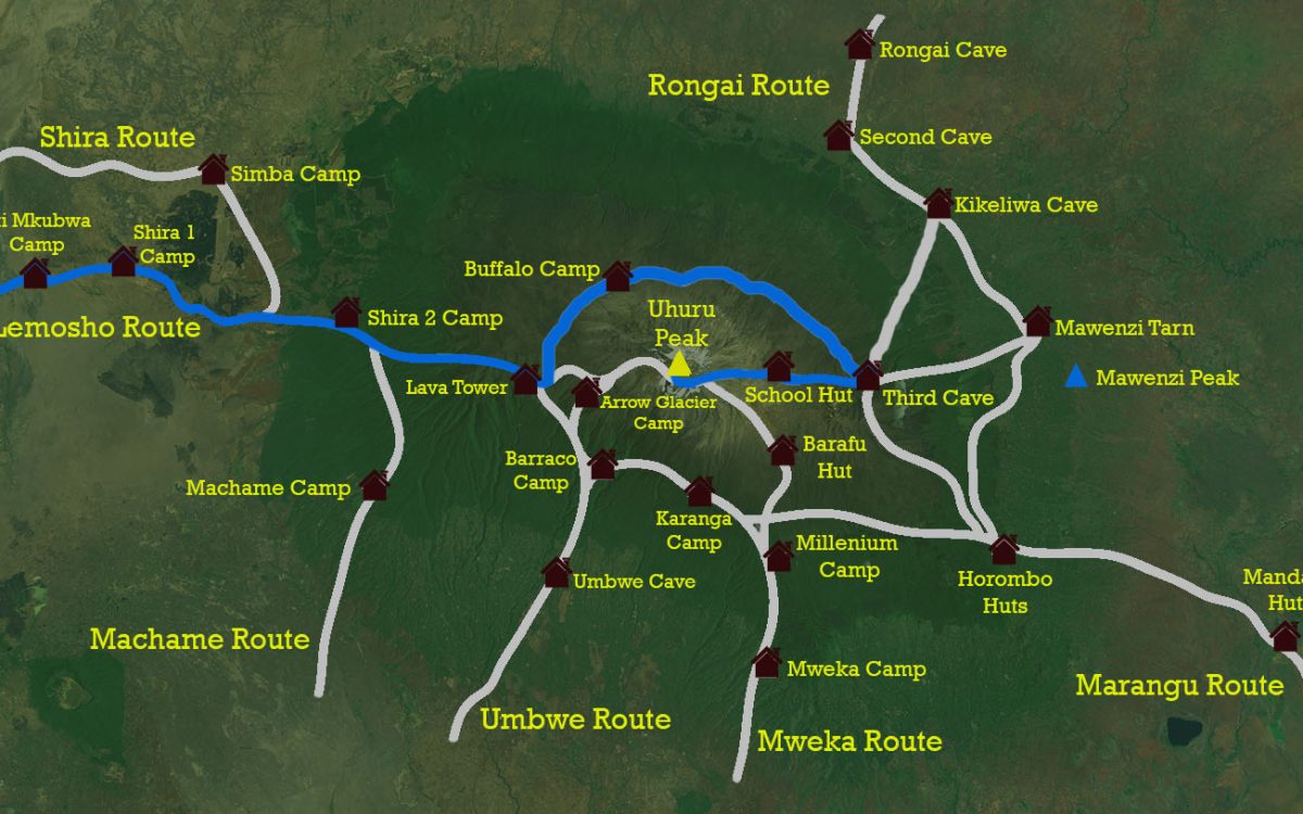 Northern circuit Northern circuit